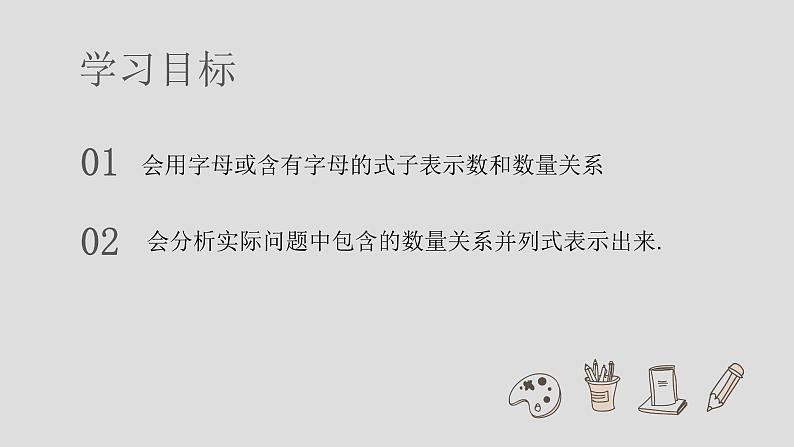 2023年人教版七年级数学上册2.1《用字母表示数》课件第2页