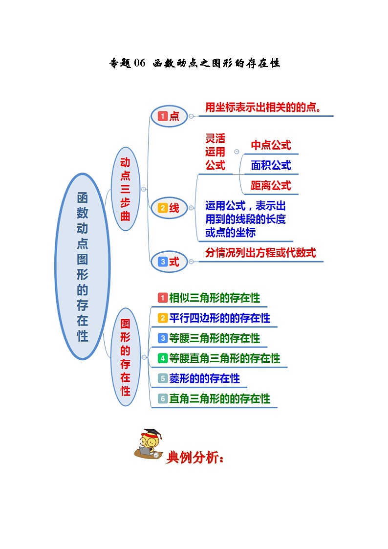 专题06 函数动点之图形的存在性-2022-2023学年九年级数学上学期期末分类复习满分冲刺（苏科版）01