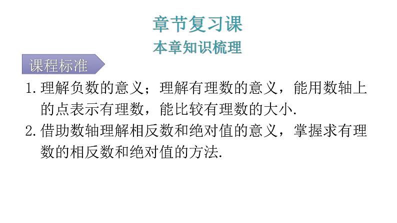 人教版七年级数学上册第一章专题一本章易错点例析教学课件第1页