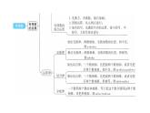 人教版七年级数学上册第一章专题一本章易错点例析教学课件