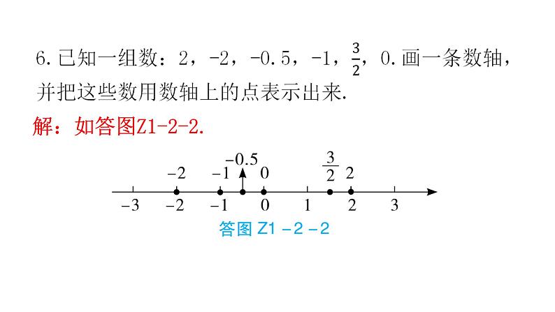 人教版七年级数学上册第一章专题二本章重难点教学课件第7页