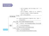 人教版七年级数学上册第二章专题一本章易错点例析课件