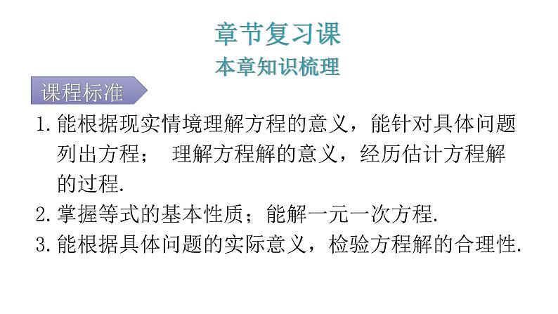 人教版七年级数学上册第三章专题一本章易错点例析教学课件第1页