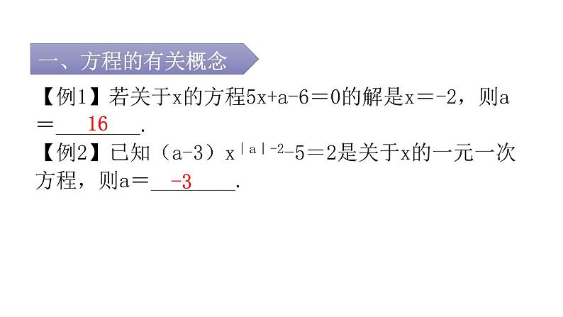 人教版七年级数学上册第三章专题二本章重难点教学课件02