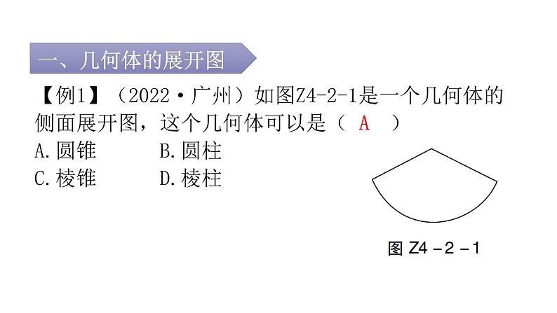 人教版七年级数学上册第四章专题二本章重难点教学课件第2页