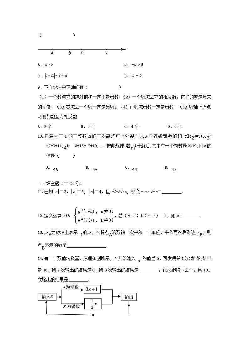 人教版数学 七上 第一章 有理数 单元精选强化卷02
