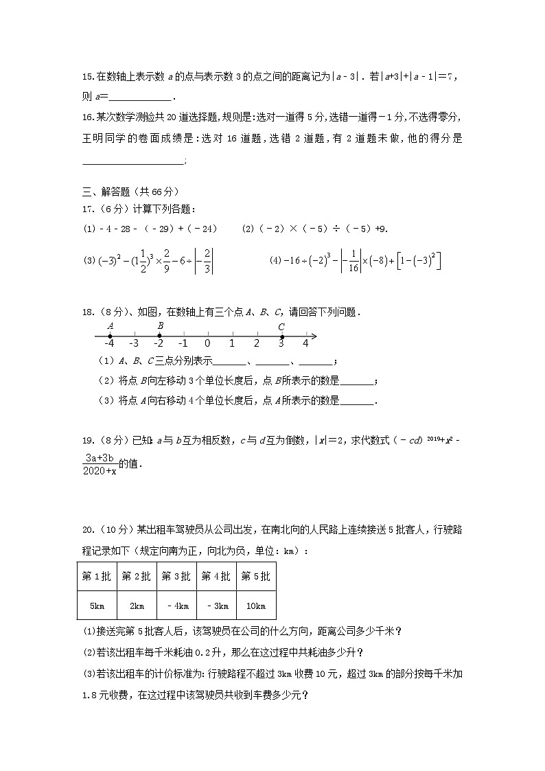 人教版数学 七上 第一章 有理数 单元精选强化卷03