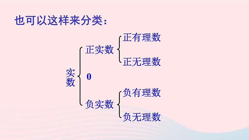 2023八年级数学上册第11章数的开方11.2实数第1课时实数的有关概念课件（华东师大版）08