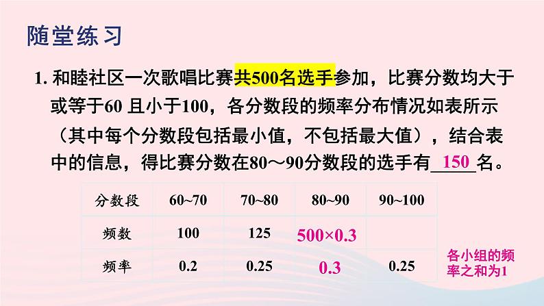 2023八年级数学上册第15章数据的收集与表示章末复习课件（华东师大版）04