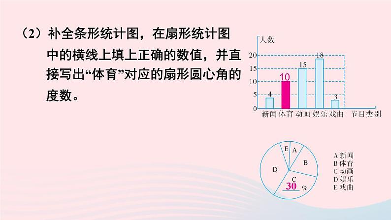 2023八年级数学上册第15章数据的收集与表示章末复习课件（华东师大版）08