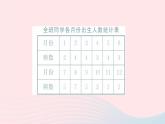 2023八年级数学上册第15章数据的收集与表示复习题课件（华东师大版）