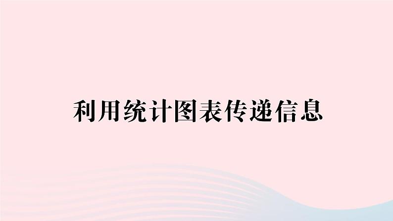 2023八年级数学上册第15章数据的收集与表示15.2数据的表示第2课时利用统计图表传递信息课件（华东师大版）第1页