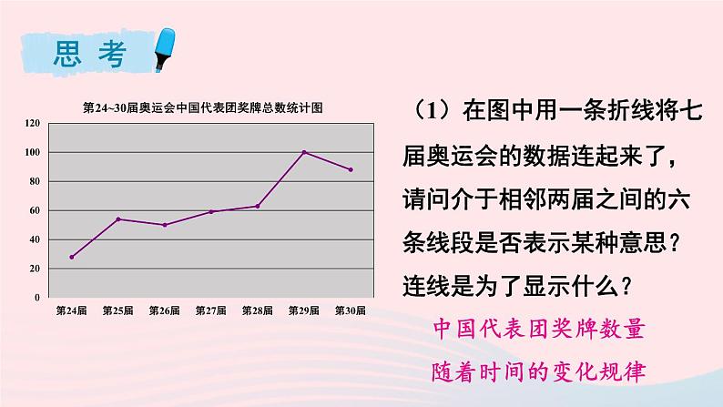 2023八年级数学上册第15章数据的收集与表示15.2数据的表示第2课时利用统计图表传递信息课件（华东师大版）第8页