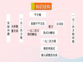 2023九年级数学上册第22章一元二次方程章末复习课件（华东师大版）