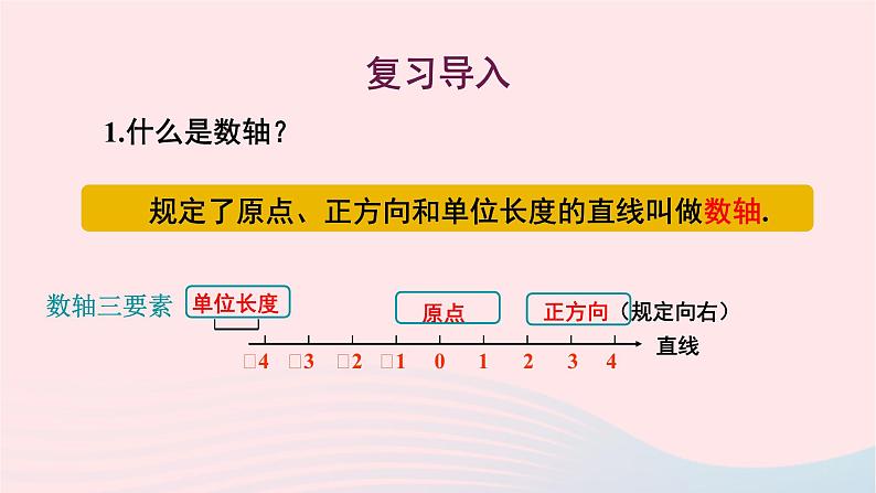 2023七年级数学上册第2章有理数2.4绝对值课件（华东师大版）02