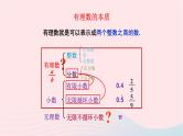 2023七年级数学上册第2章有理数2.10有理数的除法课件（华东师大版）