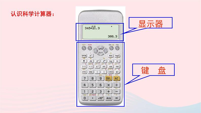 2023七年级数学上册第2章有理数2.15用计算器进行计算课件（华东师大版）第4页