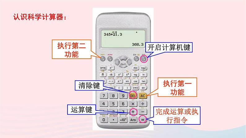 2023七年级数学上册第2章有理数2.15用计算器进行计算课件（华东师大版）05