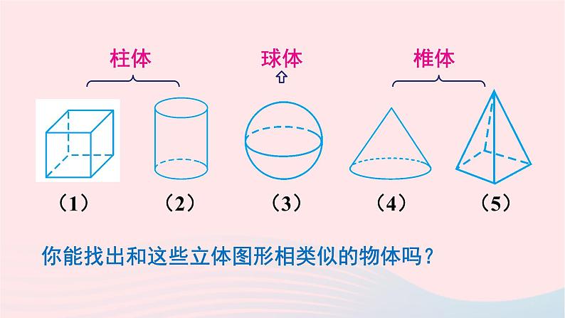 2023七年级数学上册第4章图形的初步认识4.1生活中的立体图形课件（华东师大版）05