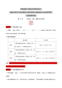 第11讲 不等式（组）的解法及应用-备战2023年中考数学核心考点+重点题型+高分秘籍+题组训练+过关检测（全国通用）