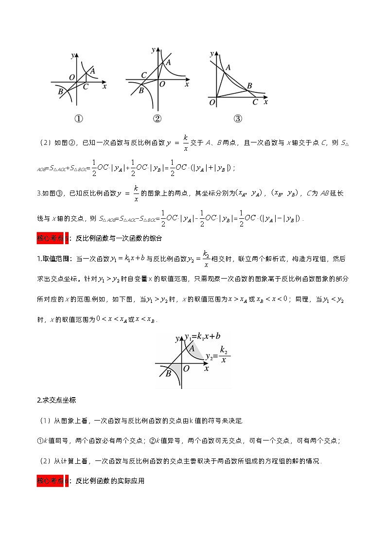 第13讲 反比例函数（原卷版）第3页