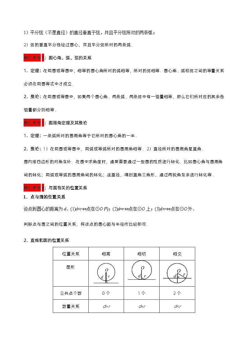 第21讲 圆（原卷版） 第2页