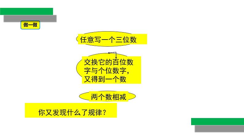 2.2+整式的加减（第3课时）（教学课件）七年级数学上册同步备课系列（人教版）练习题第6页