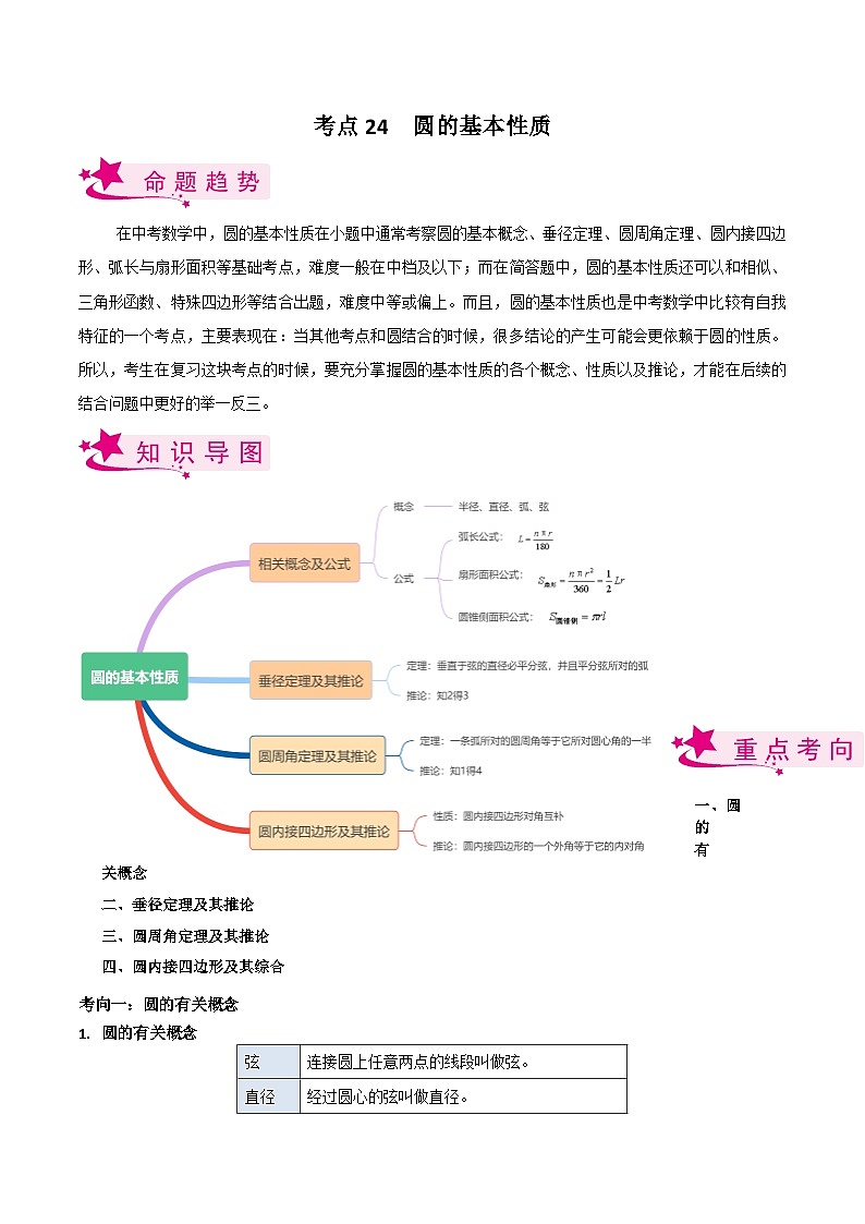 备战2023年中考数学一轮复习考点全系列（全国通用）考点24 圆的基本性质 试卷01