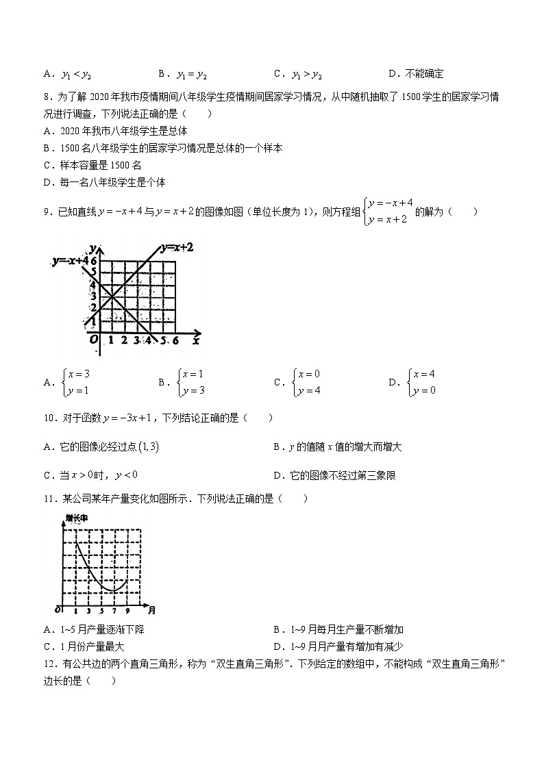 河北省石家庄市石门实验学校2021-2022学年八年级下学期月考数学试题第2页
