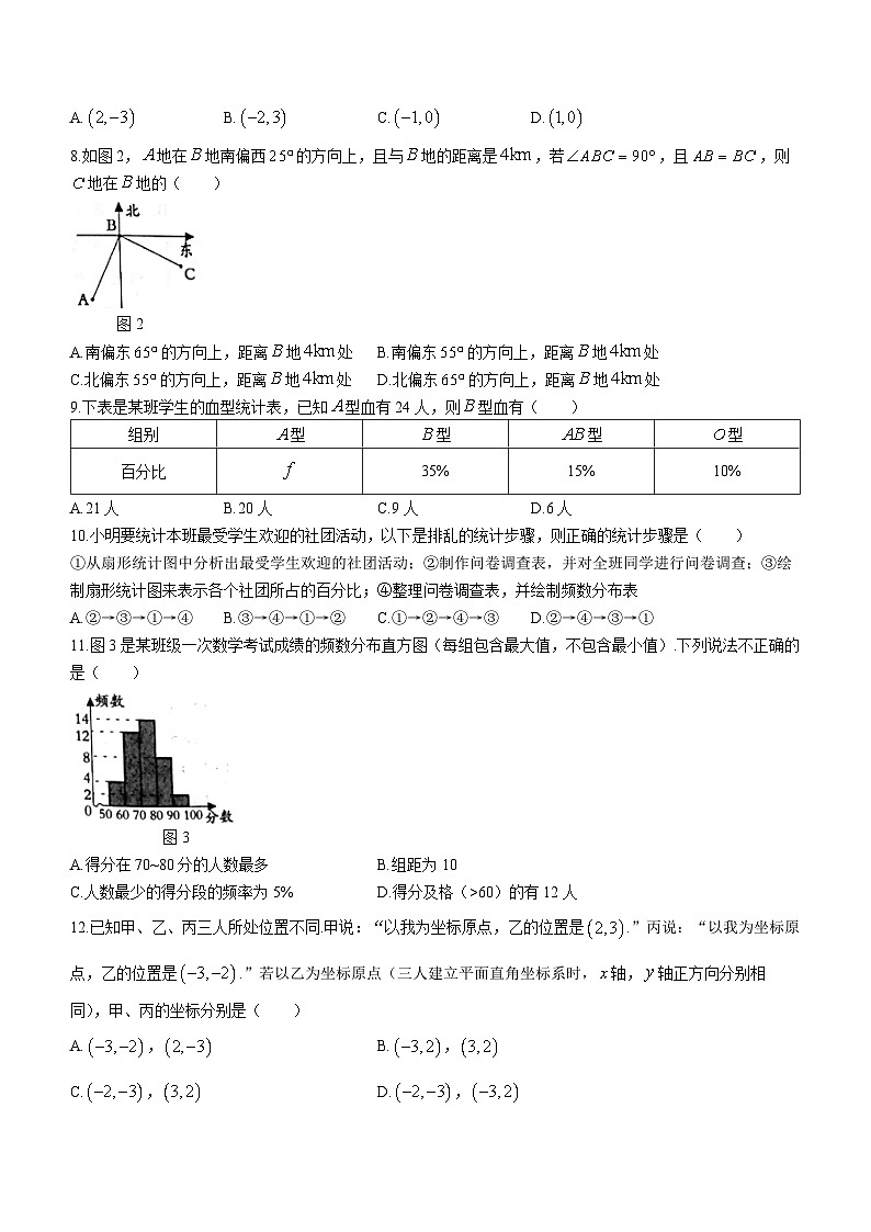 河北省石家庄市新乐市实验学校2021-2022学年八年级下学期第一次月考数学试题第2页