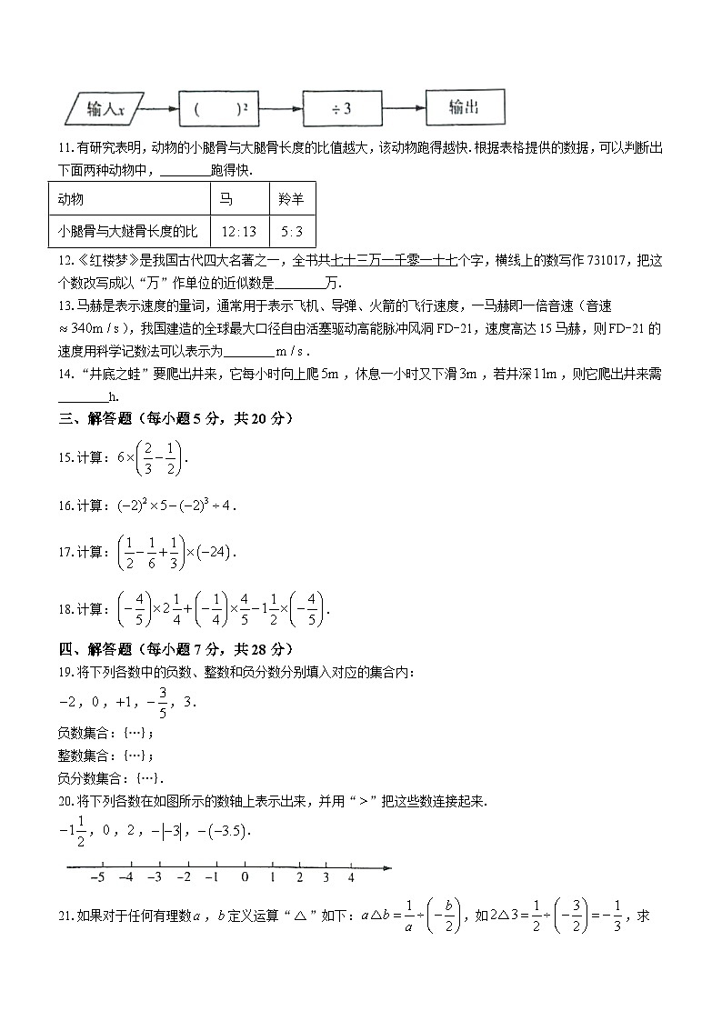 吉林省白城市通榆县第九中学校2023-2024学年七年级上学期第一次月考数学试题第2页