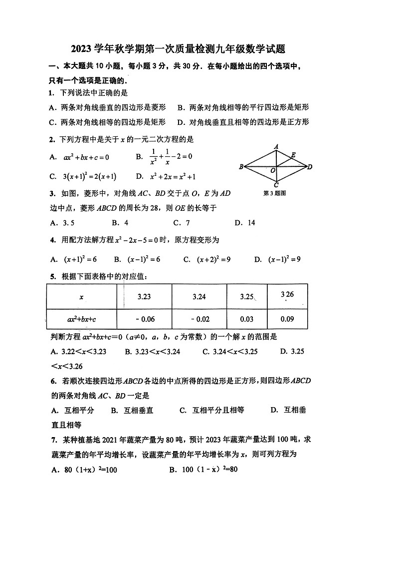 山东省枣庄市峄城区东方学校2023-2024学年九年级上学期10月数学月考卷第1页