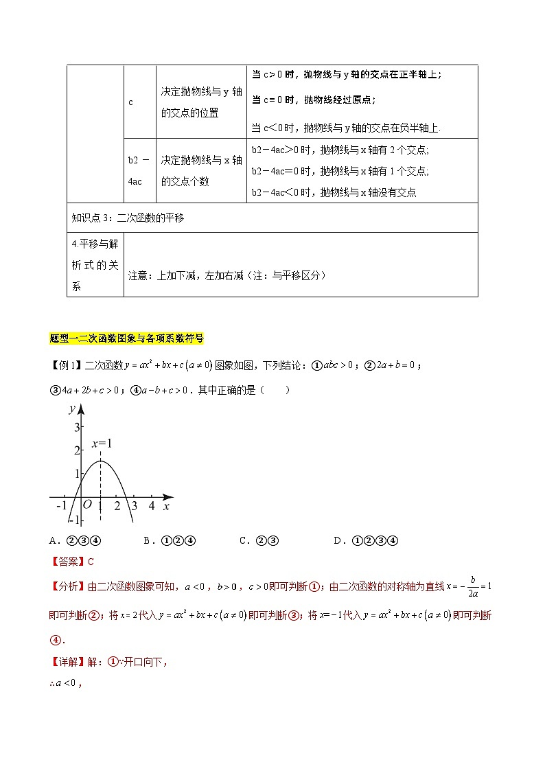【期中单元复习讲义】（人教版）2023-2024学年九年级数学上册 第二十二章 二次函数（知识归纳+题型突破）讲义（解析版）第3页