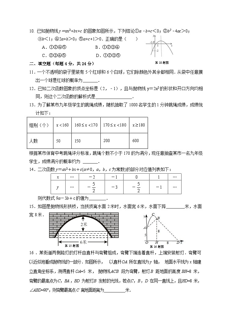 浙江省绍兴市浣东初中2023-2024学年九年级上学期9月阶段评估数学试题02