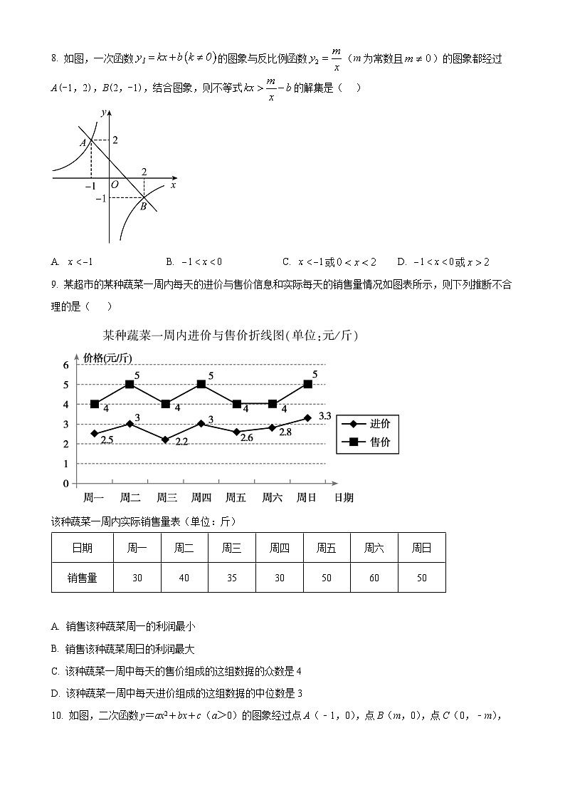 精品解析：2022年广东省深圳市宝安区第一外国语学校中考数学仿真试卷（一）02