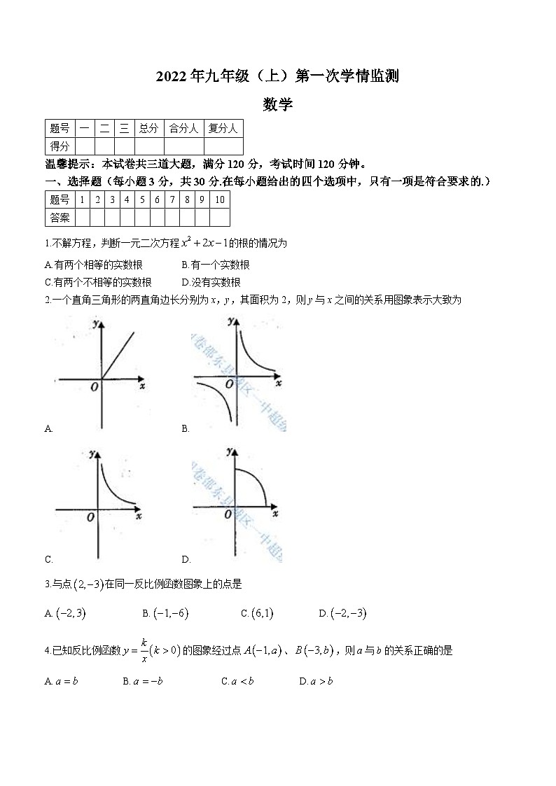 湖南省邵阳市邵东县城区中学联考2022-2023学年九年级上学期第一次月考数学试题第1页