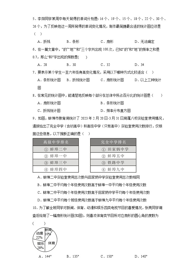 6.4统计图的选择随堂练习-北师大版数学七年级上册02