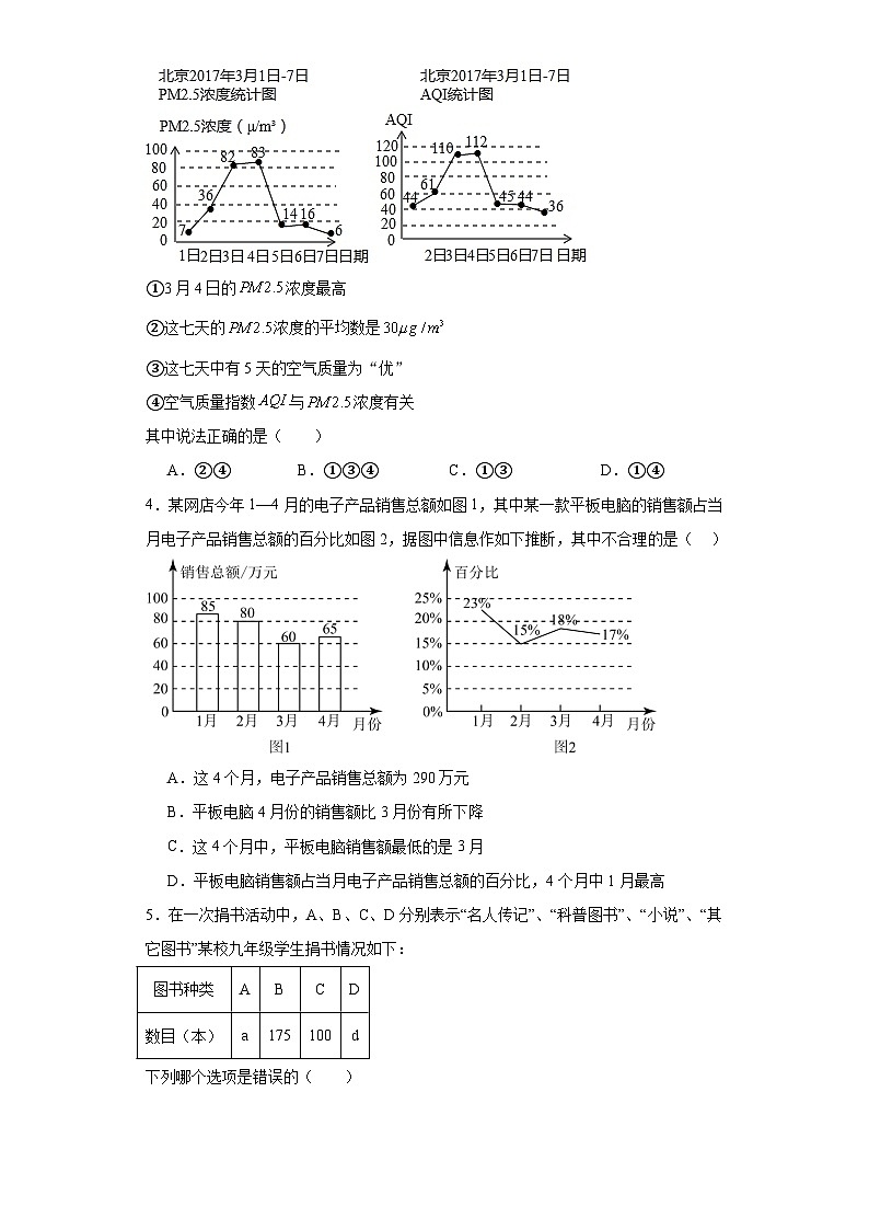 6.3数据的表示随堂练习-北师大版数学七年级上册02