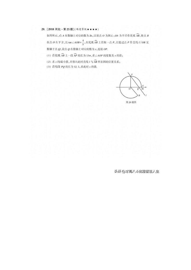 中考数学二轮专题训练——圆的压轴题中考必练第1页