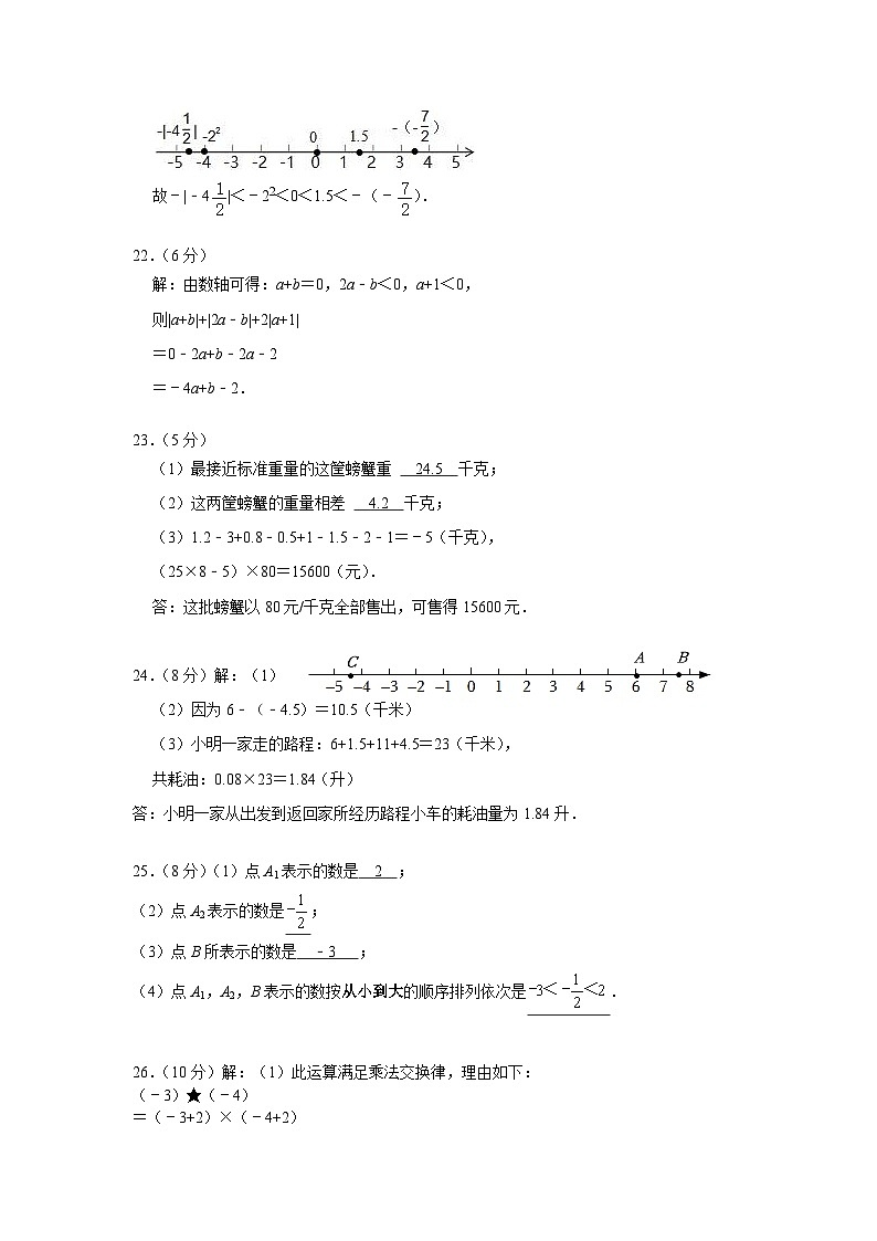 答案第2页