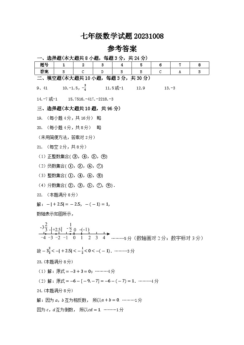 江苏省扬州市江都区八校2023—2024学年七年级上学期10月检测数学试卷01
