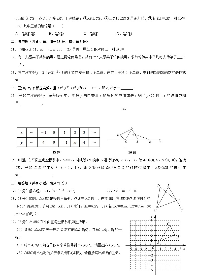 湖北省黄石市下陆区2023-2024学年九年级上学期10月月考数学试题02