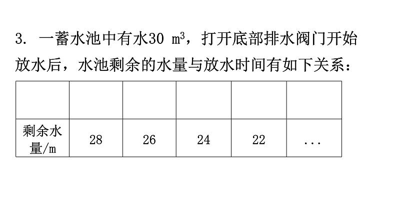 北师大版七年级数学下册第三章变量之间的关系第二十二课时用表格表示的变量间关系分层作业课件04