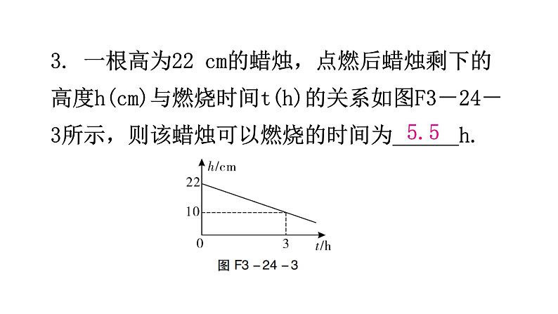 北师大版七年级数学下册第三章变量之间的关系第二十四课时用图象表示的变量间关系(一)分层作业课件04