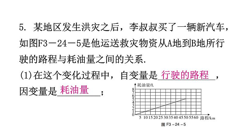 北师大版七年级数学下册第三章变量之间的关系第二十四课时用图象表示的变量间关系(一)分层作业课件06