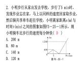 北师大版七年级数学下册第三章变量之间的关系第二十五课时用图象表示的变量间关系(二)分层作业课件