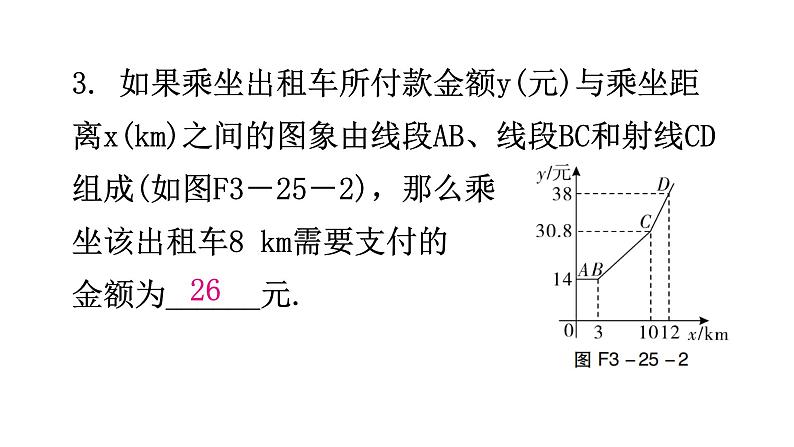 北师大版七年级数学下册第三章变量之间的关系第二十五课时用图象表示的变量间关系(二)分层作业课件04