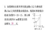 北师大版七年级数学下册第三章变量之间的关系第二十五课时用图象表示的变量间关系(二)分层作业课件