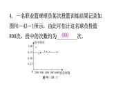 北师大版七年级数学下册第六章概率初步第43课时频率的稳定性(一)分层作业课件