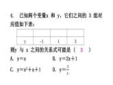 北师大版七年级数学下册第三章过关训练课件